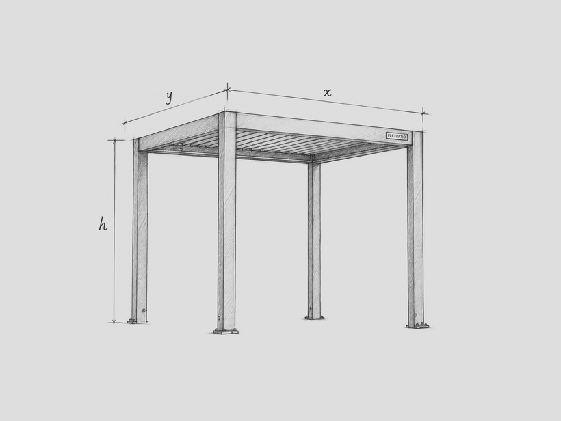 Custom Dimensions