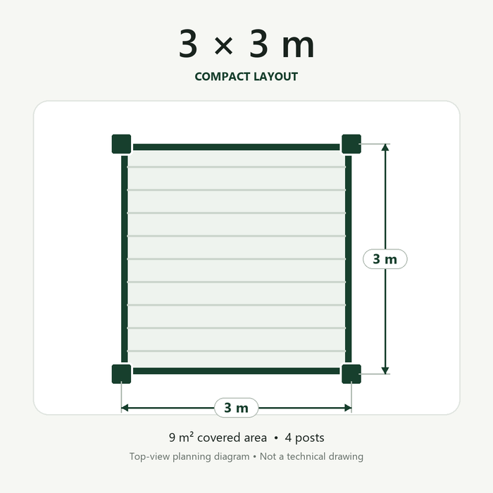 Pergola plan dimensions