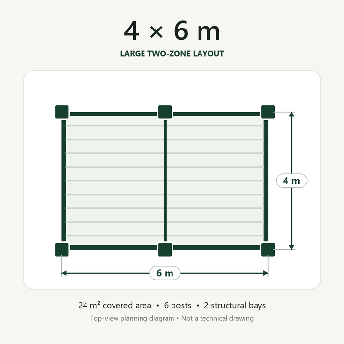 Pergola plan dimensions